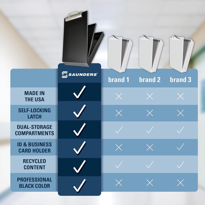 Saunders Metal Clipboard with Storage, Black Dual Layer Nursing Clipboard Folio, Letter Size Paper Organizer, Steel Clip with Self Locking Latch, Form Holder for Office, School & Work - Made in USA - Image 4